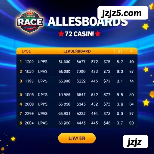 jzjz - User Statistics